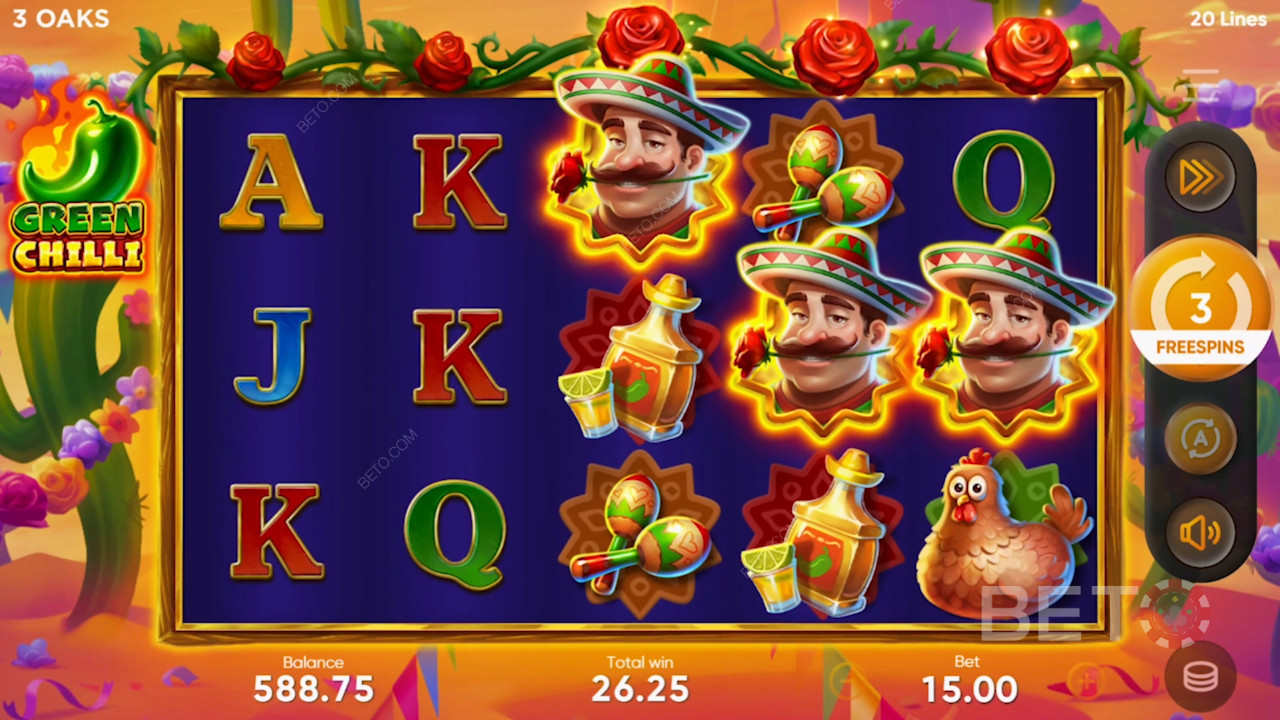 Green Chilli Anmeldelse av BETO Slots