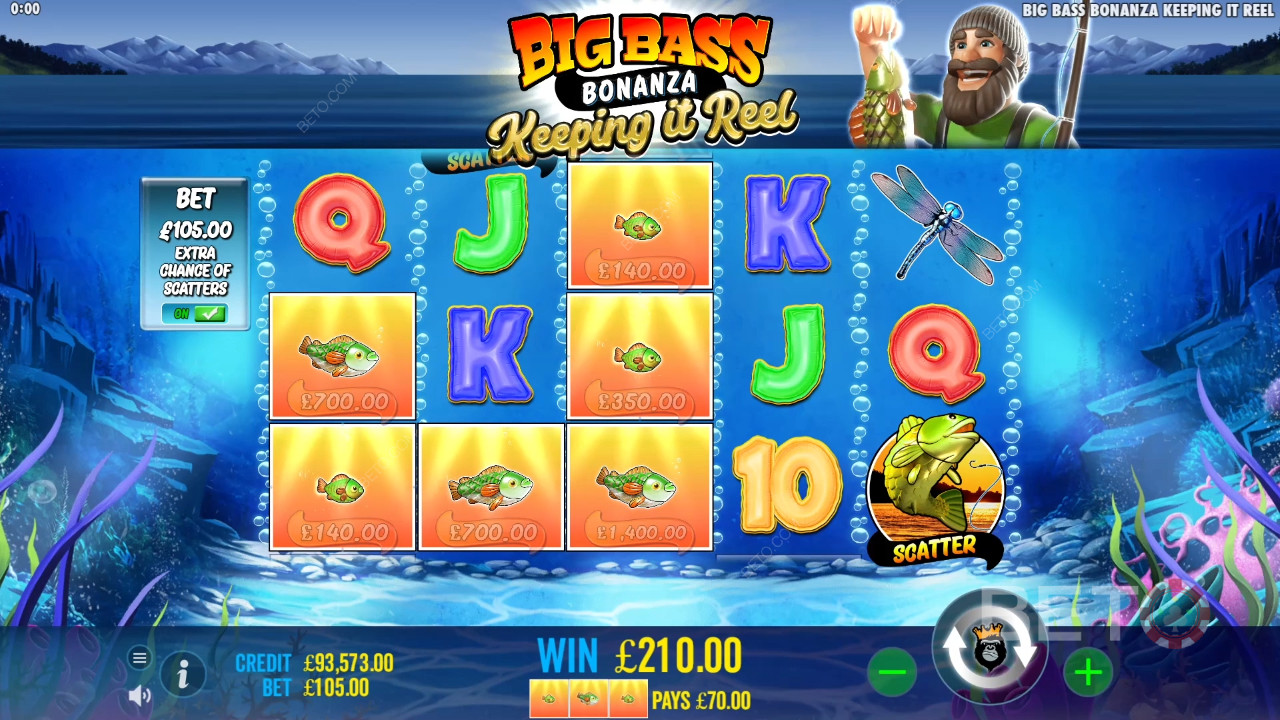 Slik spiller du Reel Kingdom