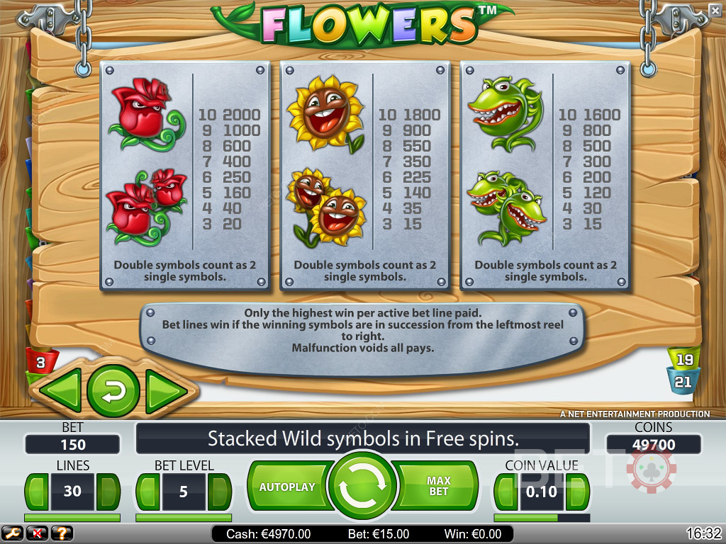 Belønninger for å få de høyest betalende symbolene i blomster