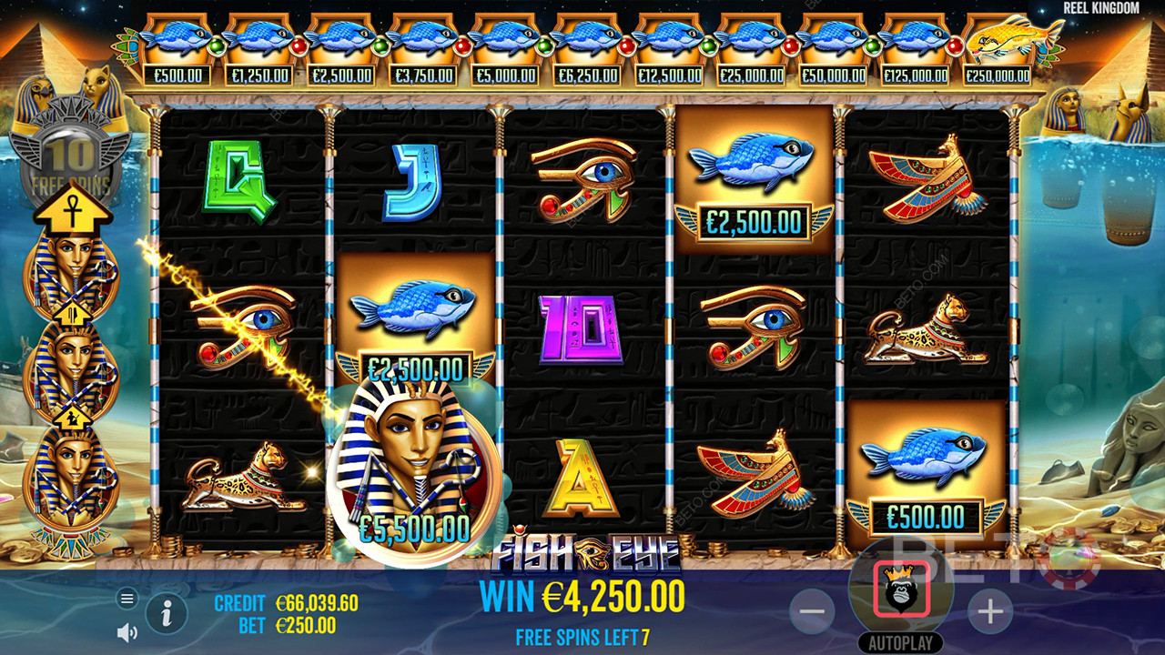 Fish Eye Anmeldelse av BETO Slots