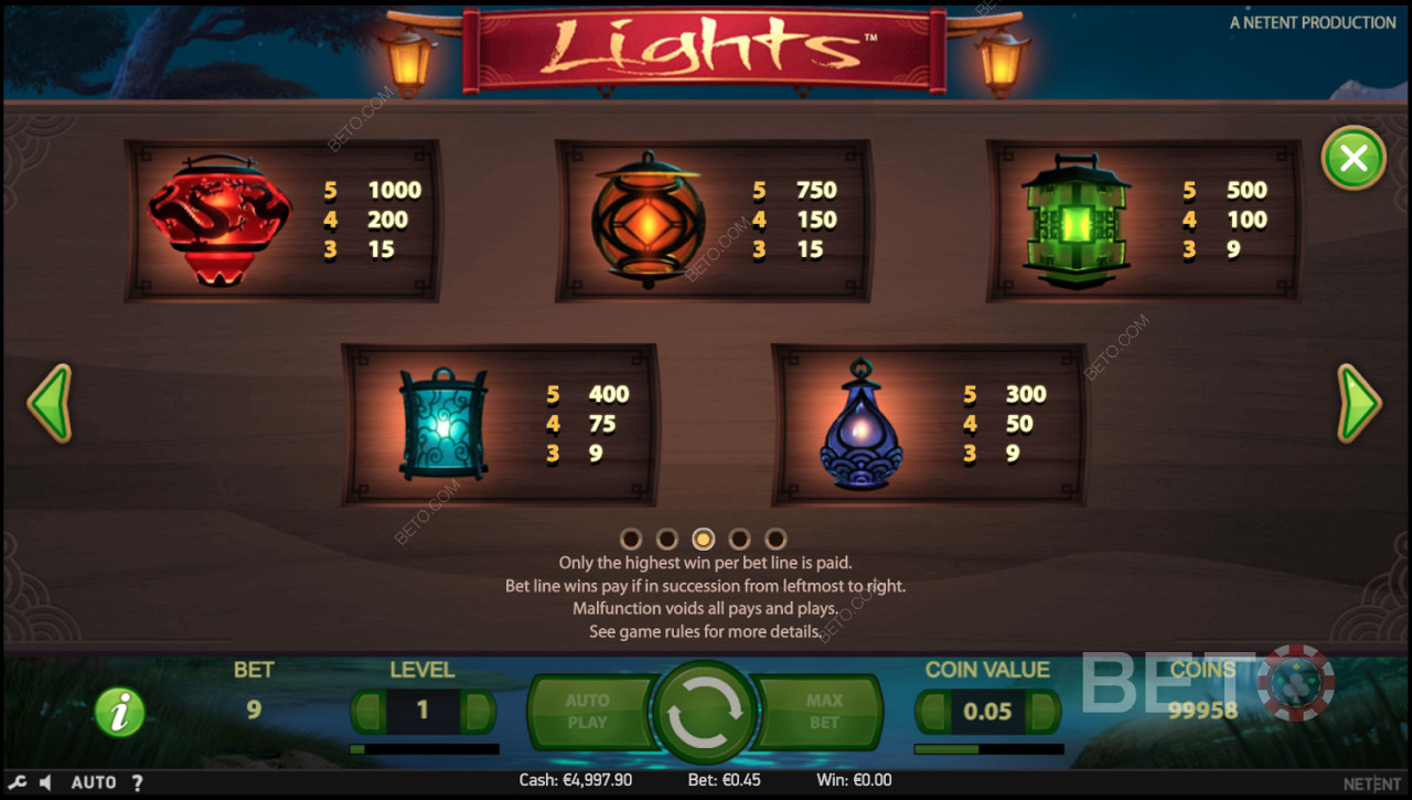 Utbetalingstabell som viser verdien av forskjellige kombinasjoner i Lights