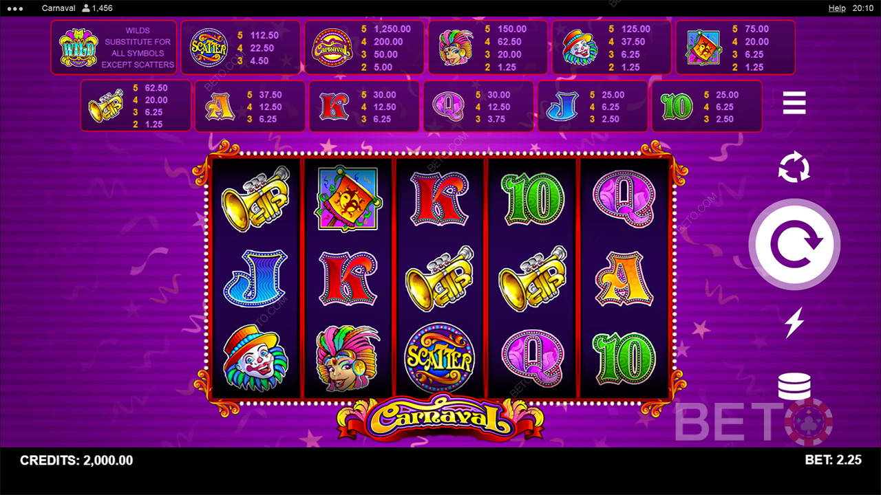 Carnaval Anmeldelse av BETO Slots