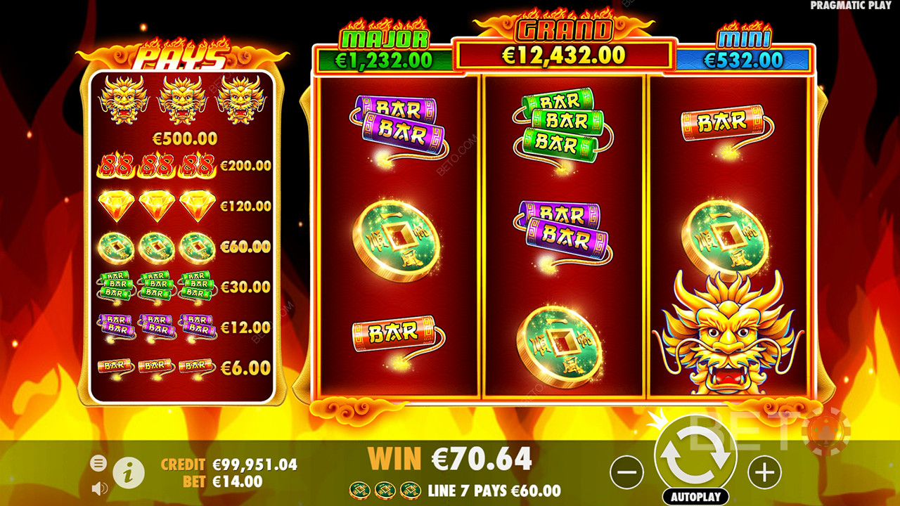 Kjennelse for Fire 88 spilleautomat online