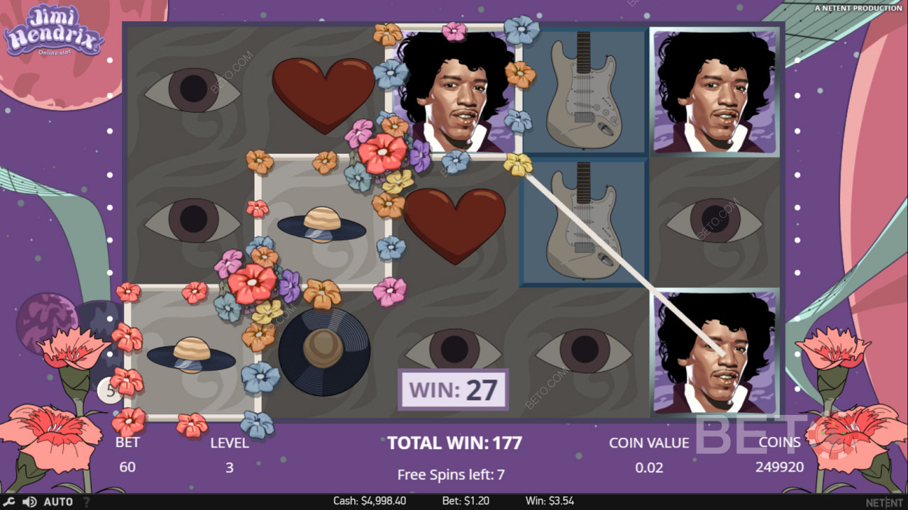 Jimi Hendrix Wild brukes til å lage en vinnende kombinasjon
