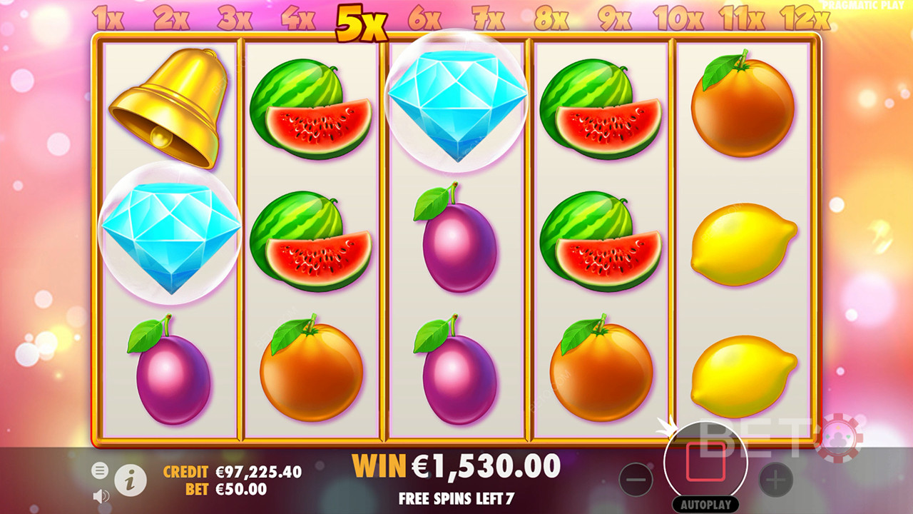 Tema og design: Modern Fruit Twist
