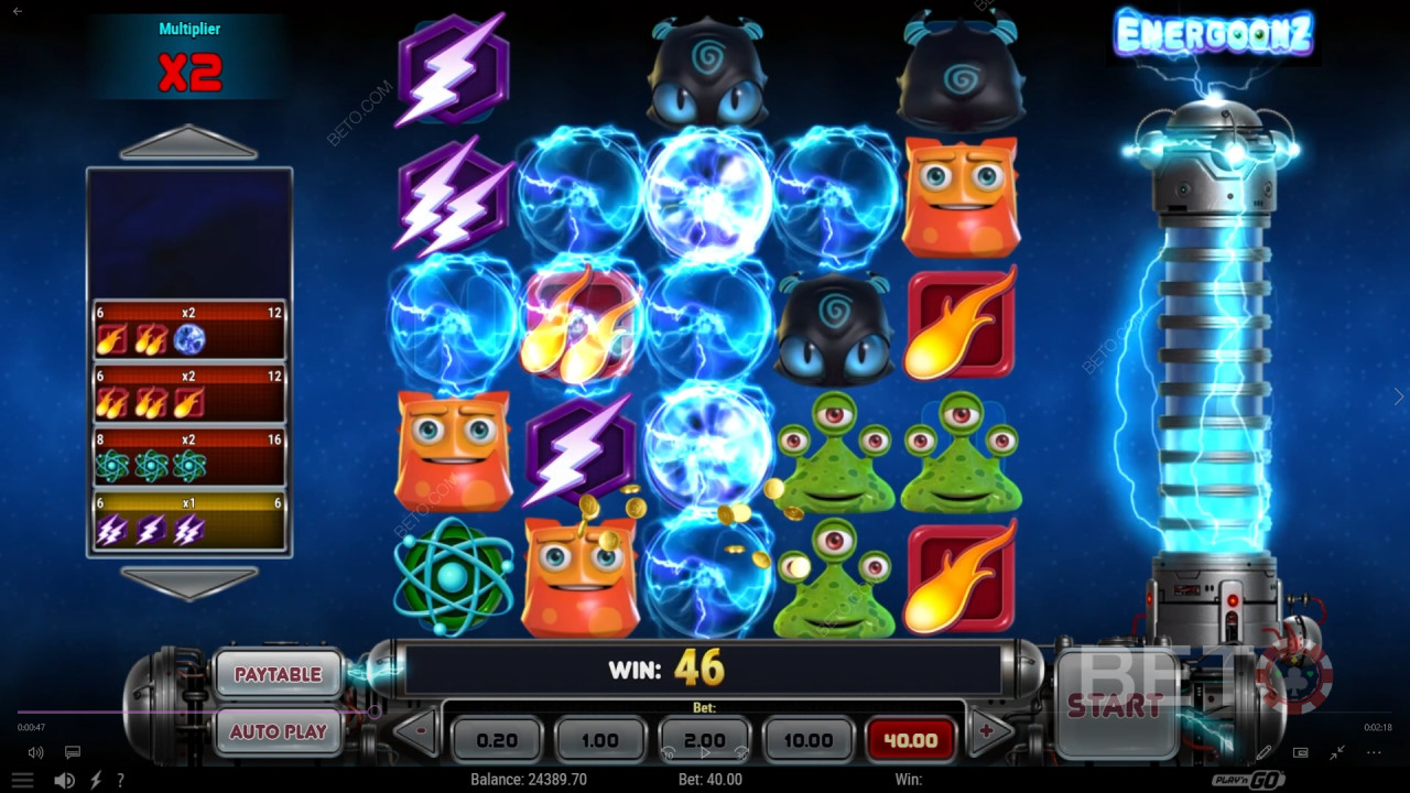 Energoonz Anmeldelse av BETO Slots
