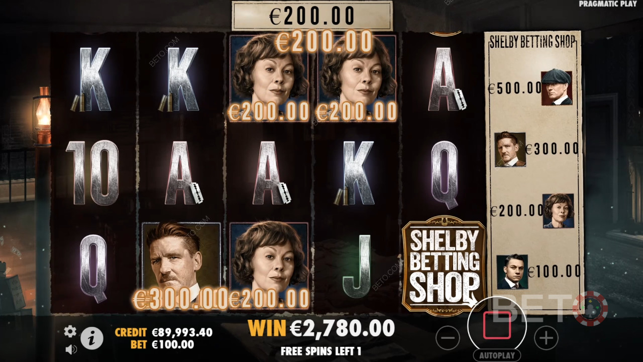Peaky Blinders: En spilleautomat som er verdt et forsøk?
