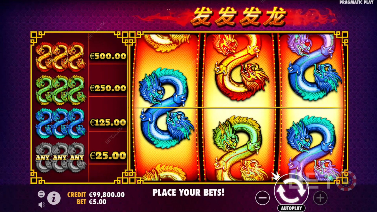 Bonusfunksjoner forklart i 888 Dragons av Pragmatic Play