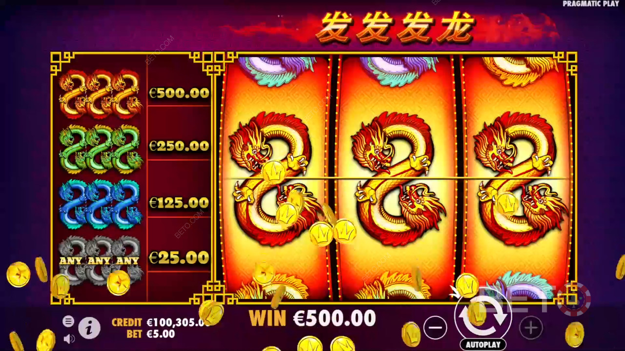 888 Dragons Anmeldelse av BETO Slots