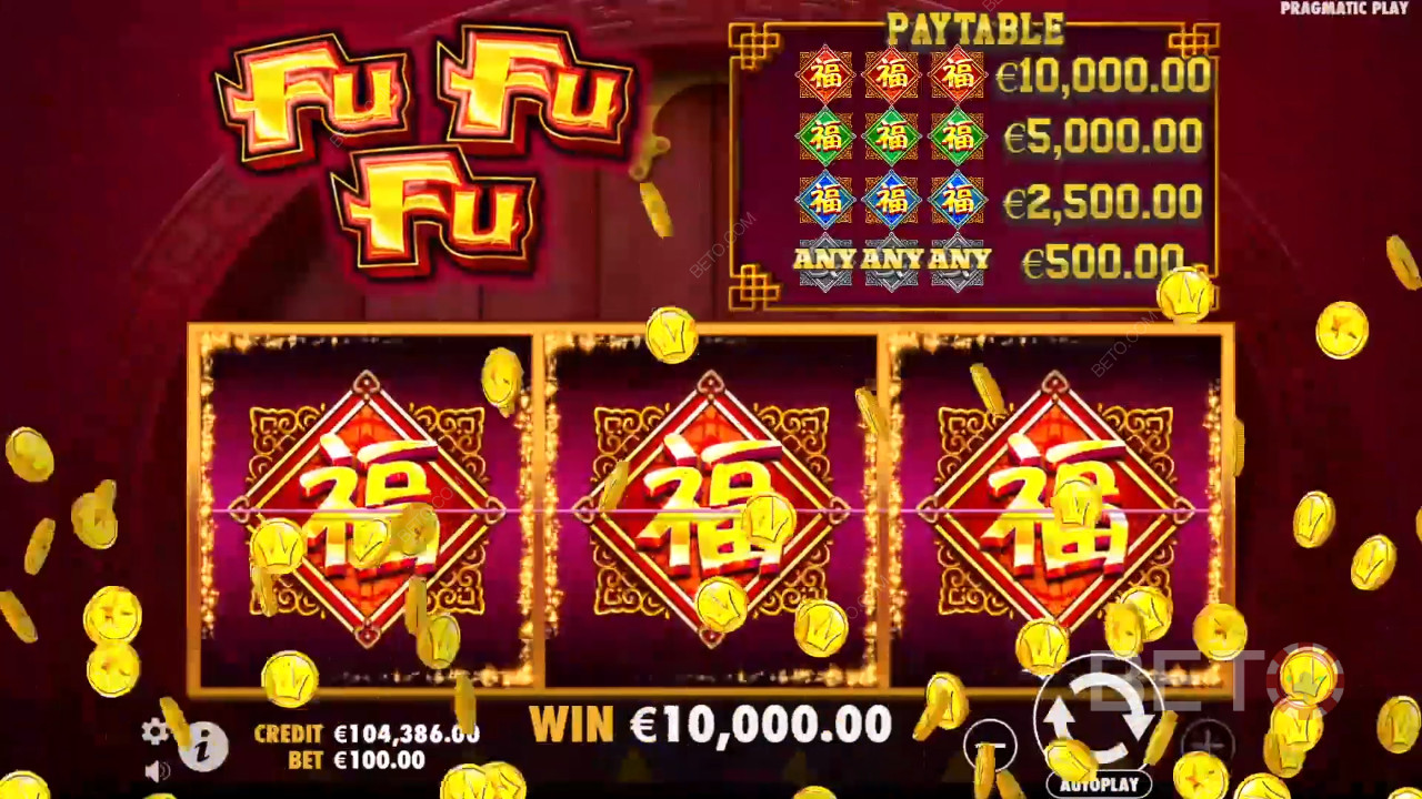 Fu Fu Fu Fu Anmeldelse av BETO Slots