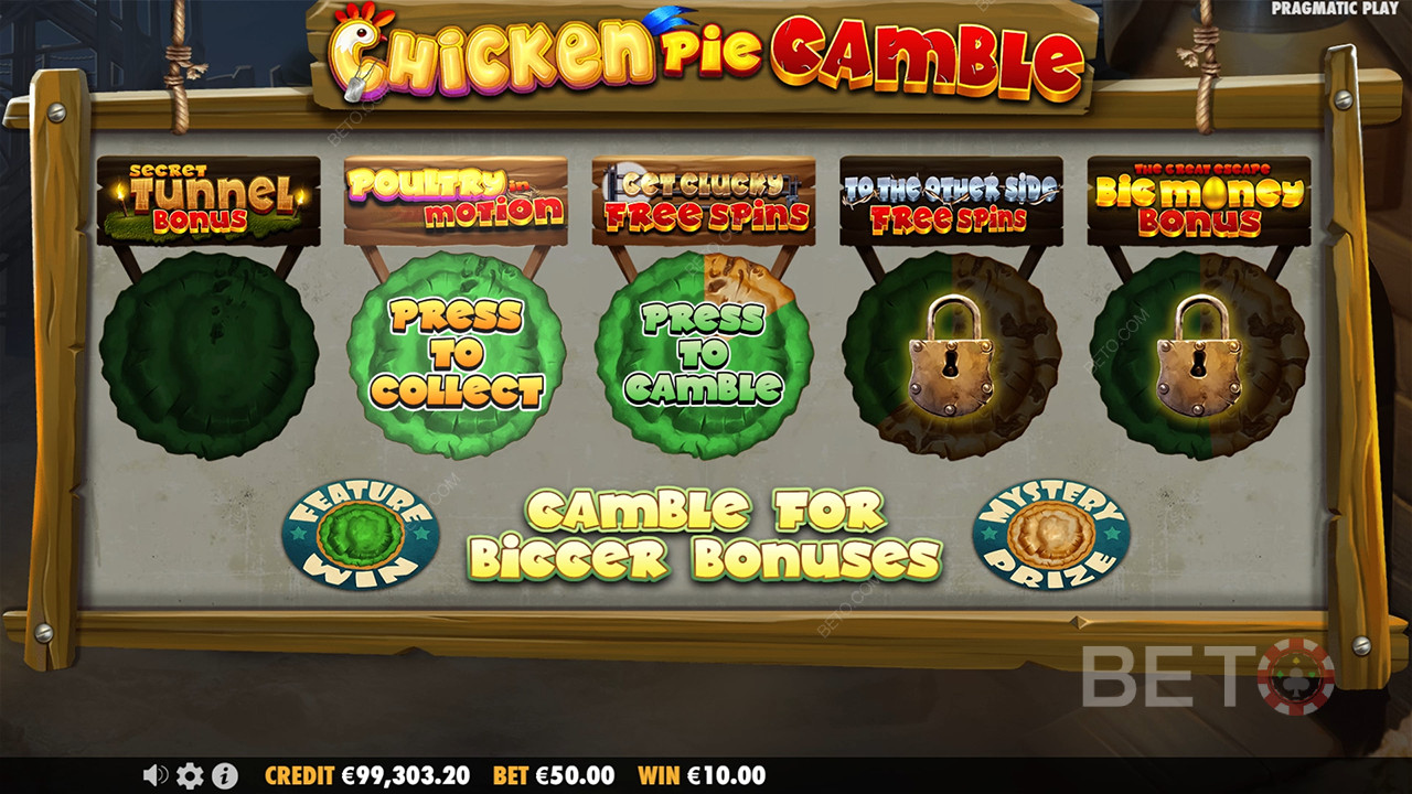 Bonusfunksjoner forklart i The Great Chicken Escape av Pragmatic Play