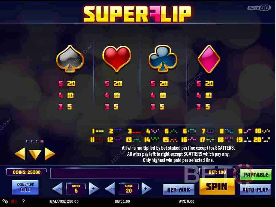 Super Flip Online Slot Symboler Utbetalinger