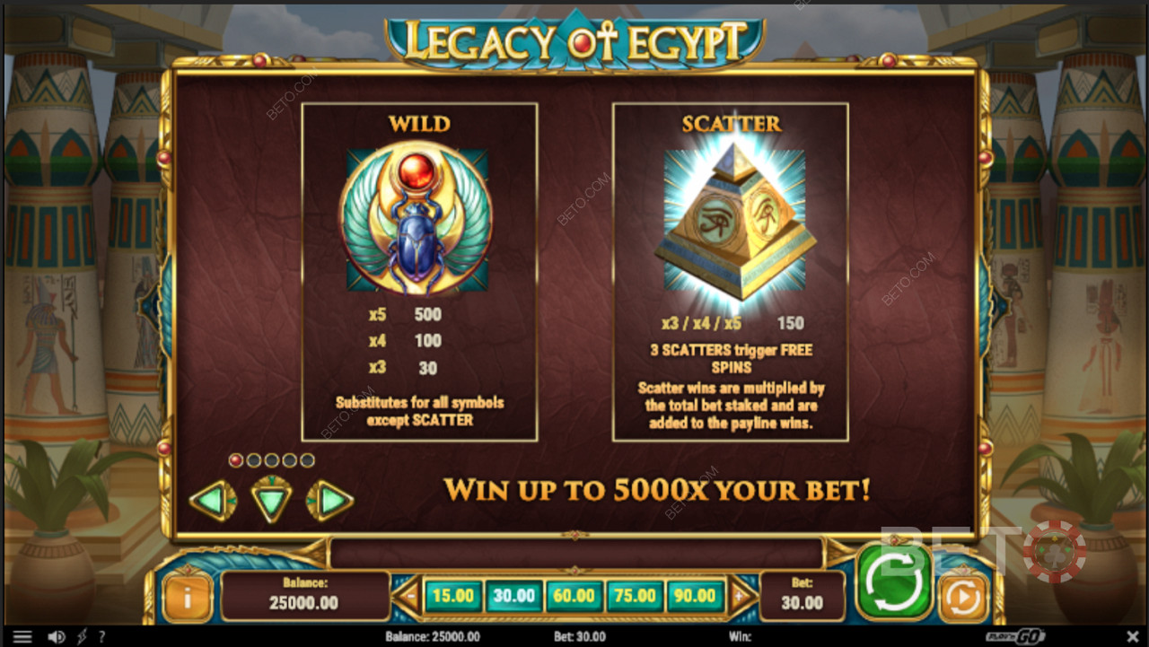 Ulike spesialfunksjoner i Legacy Of Egypt