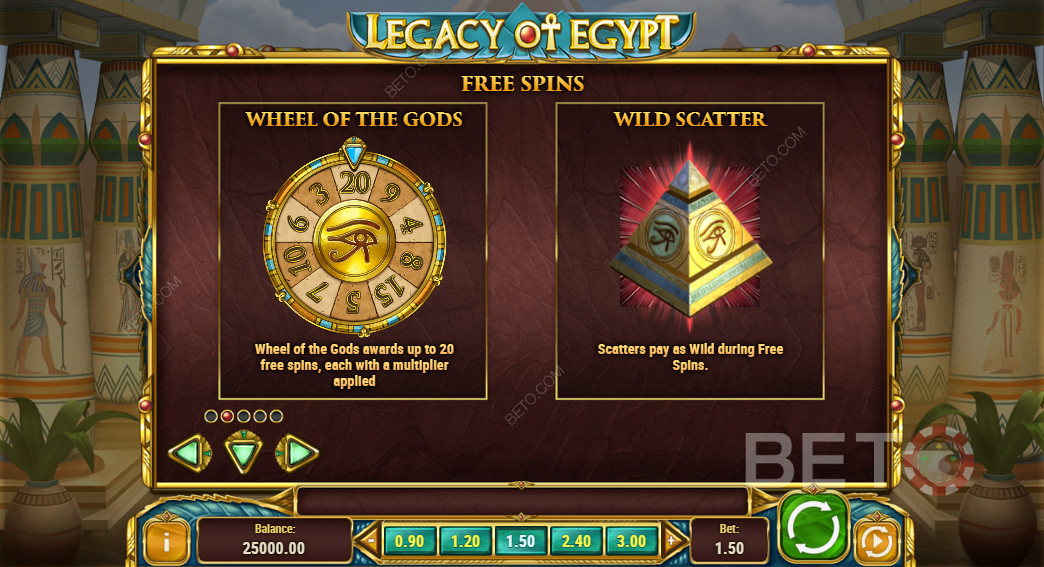 Spesielle funksjoner i Legacy Of Egypt