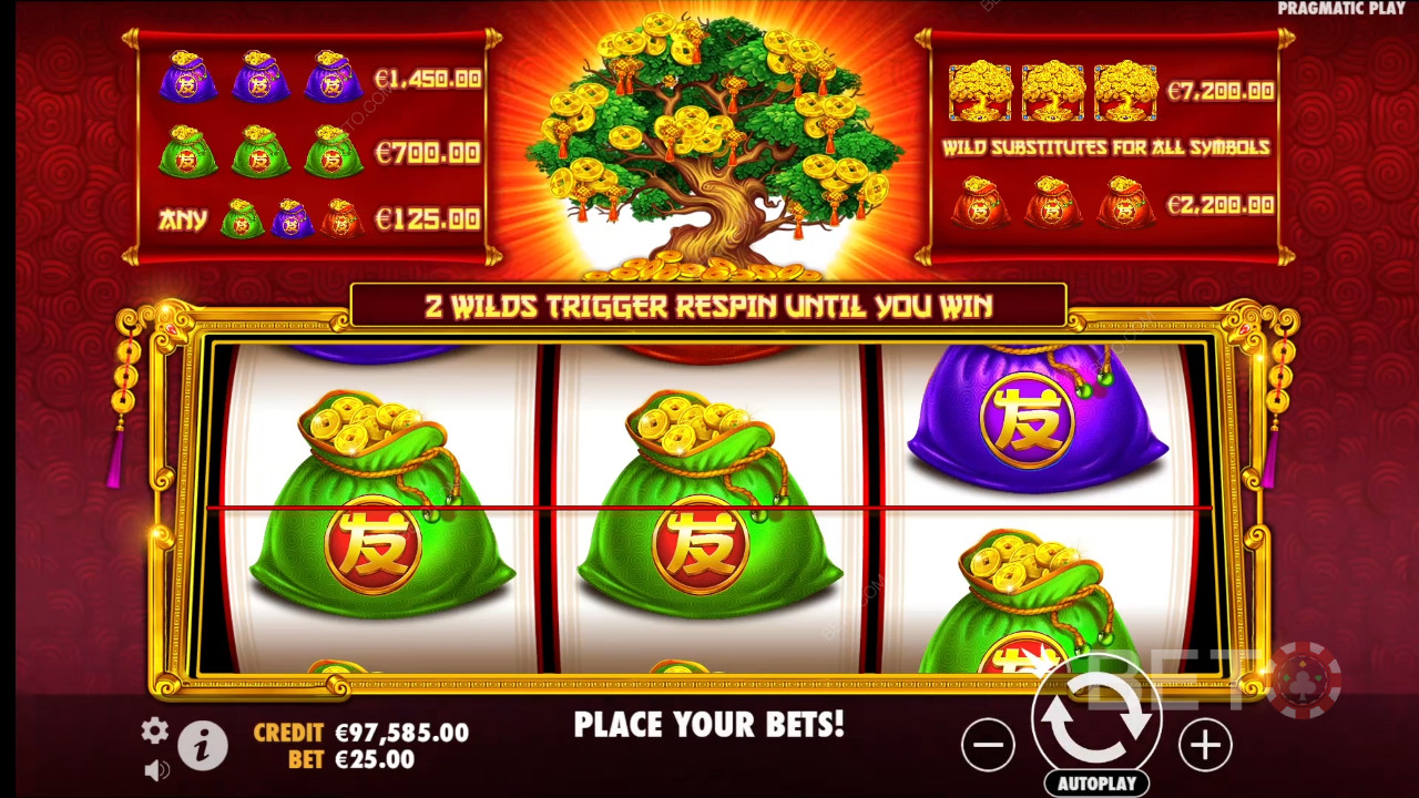 Tree of Riches: En spilleautomat verdt et spinn?