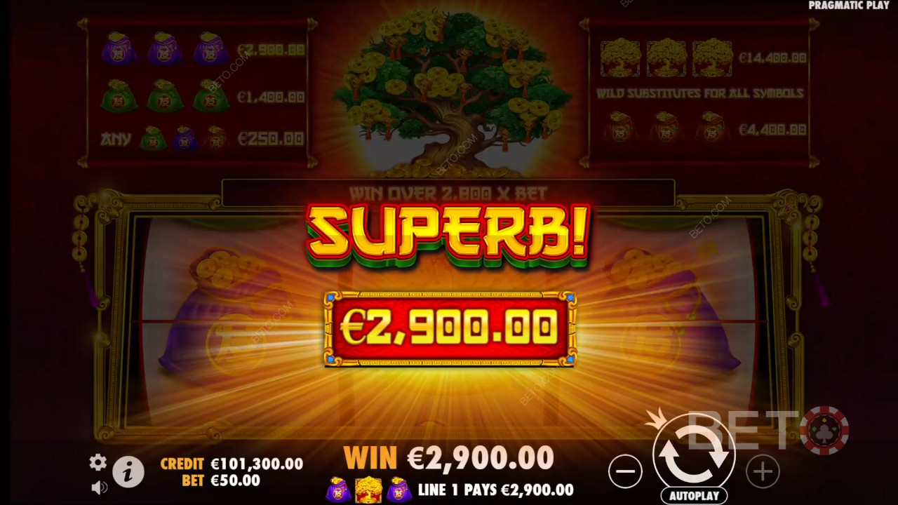 Vinn 2880 ganger innsatsen din i spilleautomaten Tree of Riches!