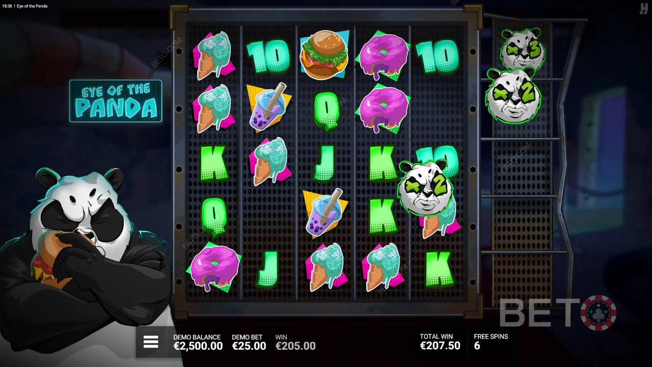 Eye of the Panda Anmeldelse av BETO Slots