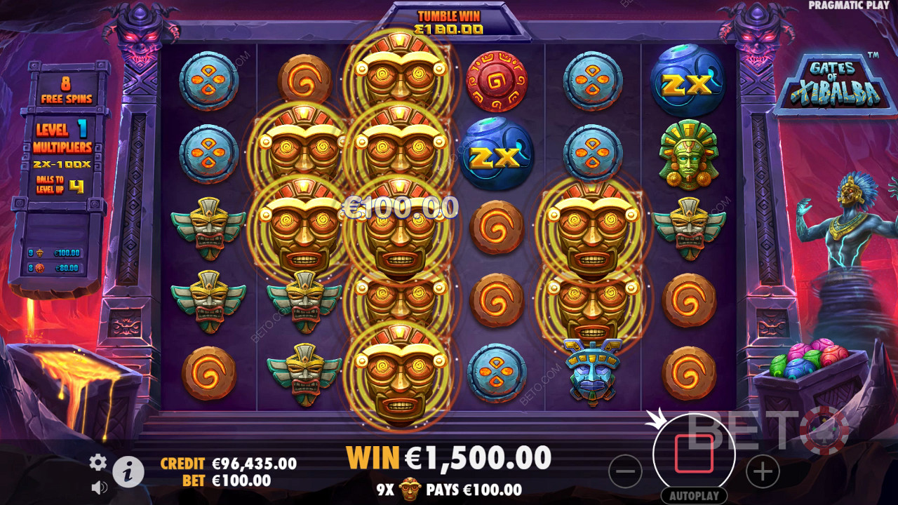 Gates of Xibalba Anmeldelse av BETO Slots