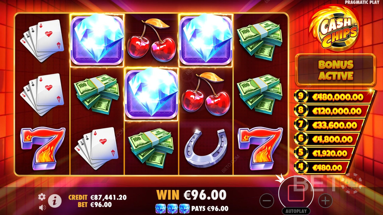 Cash Chips Anmeldelse av BETO Slots