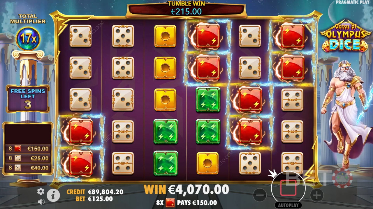 Gates of Olympus Dice: En videoautomat Bør du spinne den?