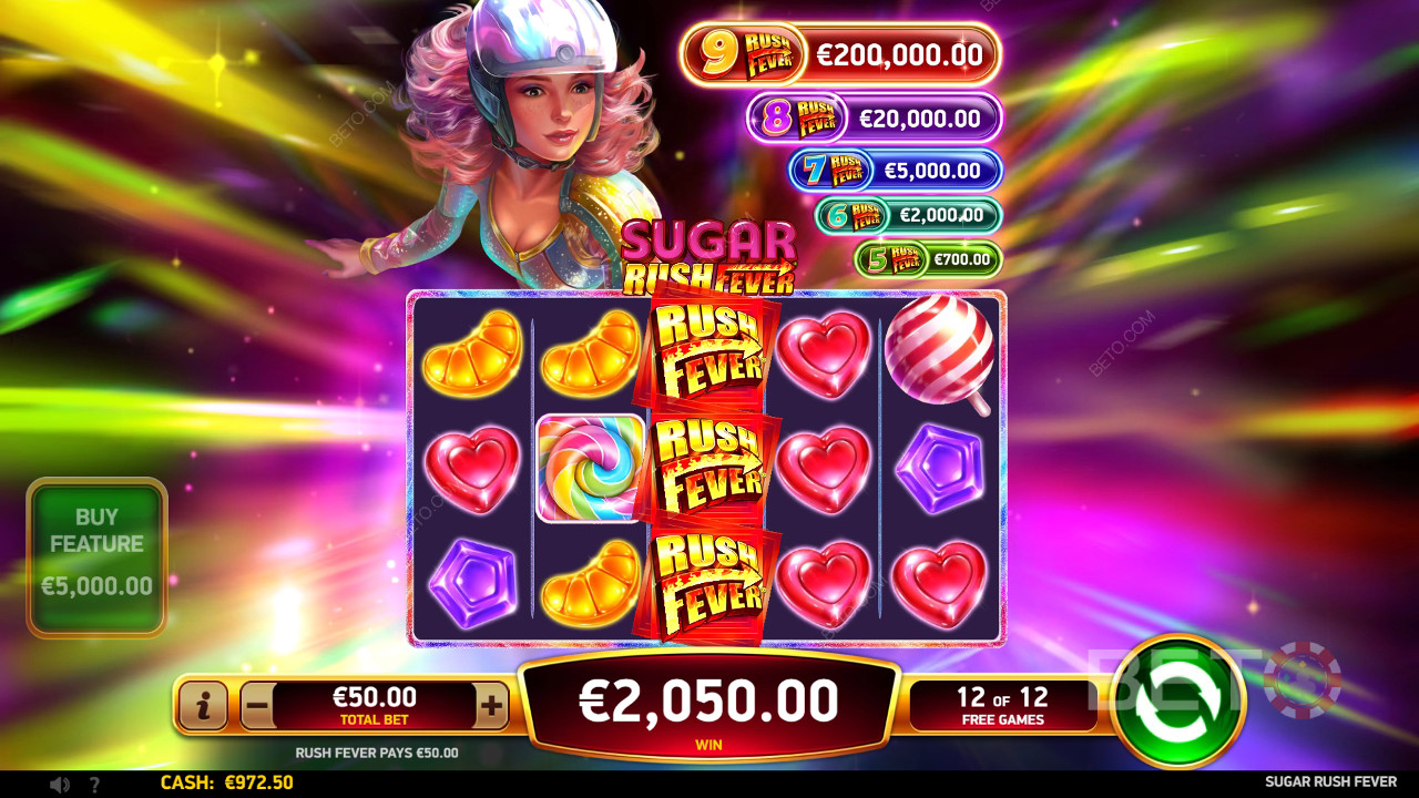 Bonusfunksjoner forklart i Sugar Rush Fever av RubyPlay