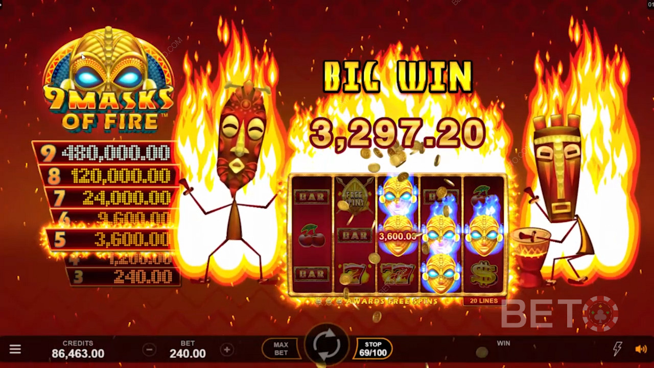 Føl varmen fra spilleautomaten med 9 ildmasker - det kan tilby deg noen sjenerøse beløp