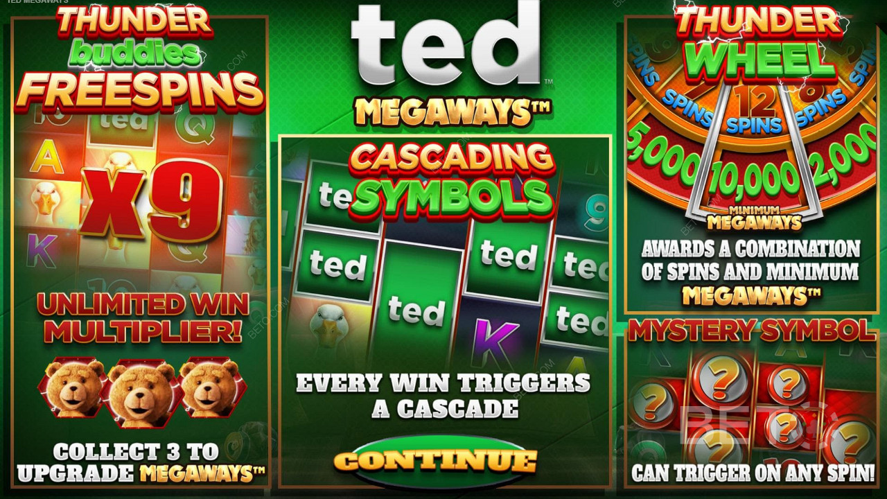 Nyt gratisspinn, rullende hjul, mystiske symboler og bonuskjøp i Ted Megaways spilleautomat