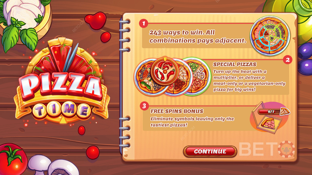 Startpanel som viser litt info om Pizza Time