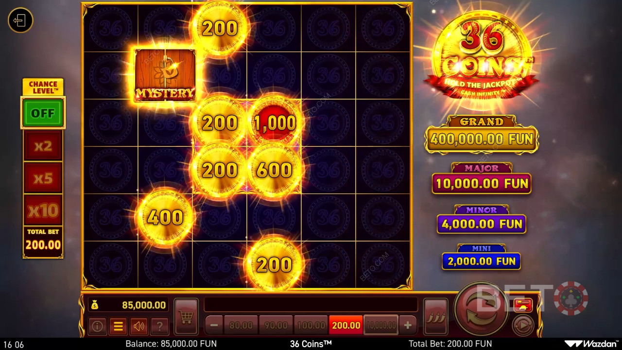 36 Coins Anmeldelse av BETO Slots