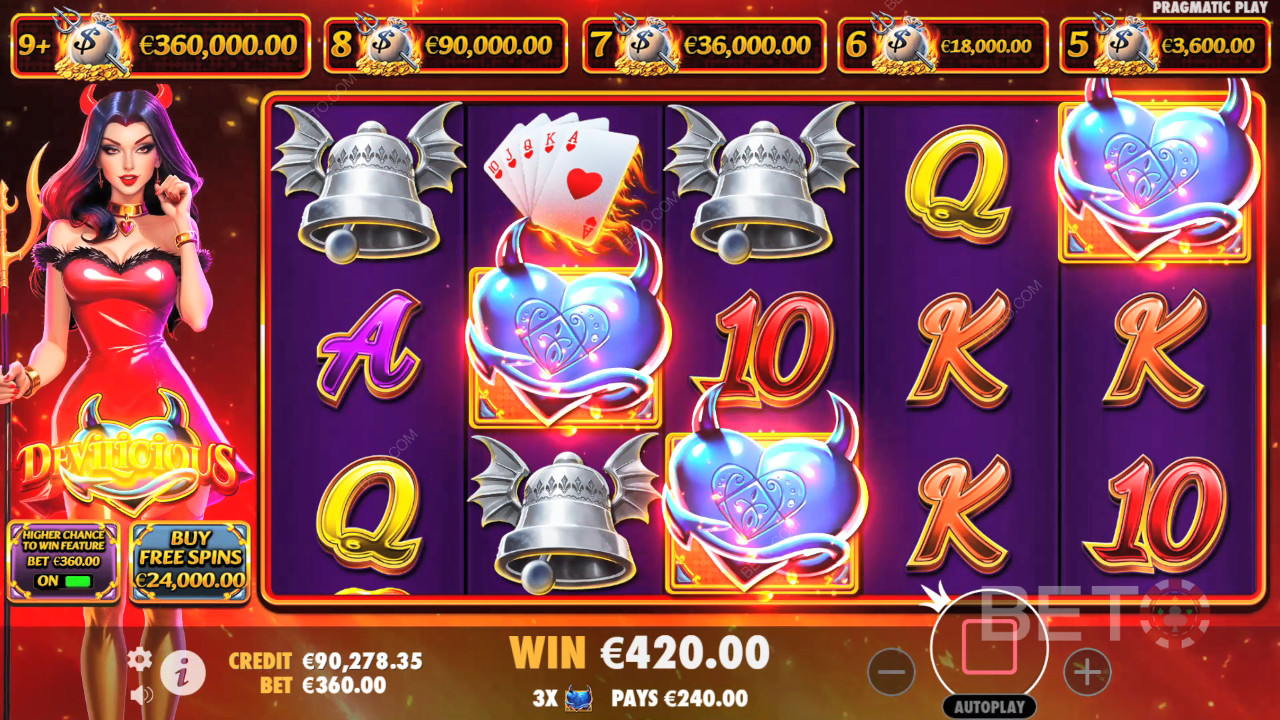 Devilicious Spill Gratis
