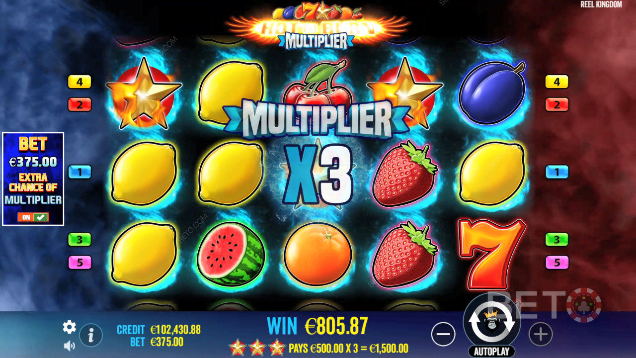 Hot to Burn Multiplier-anmeldelse av BETO Slots