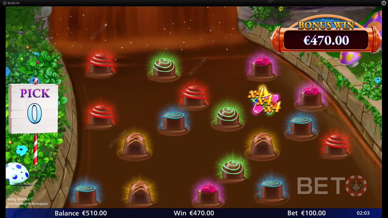 Tema og design: Finurlig Candy Wonderland