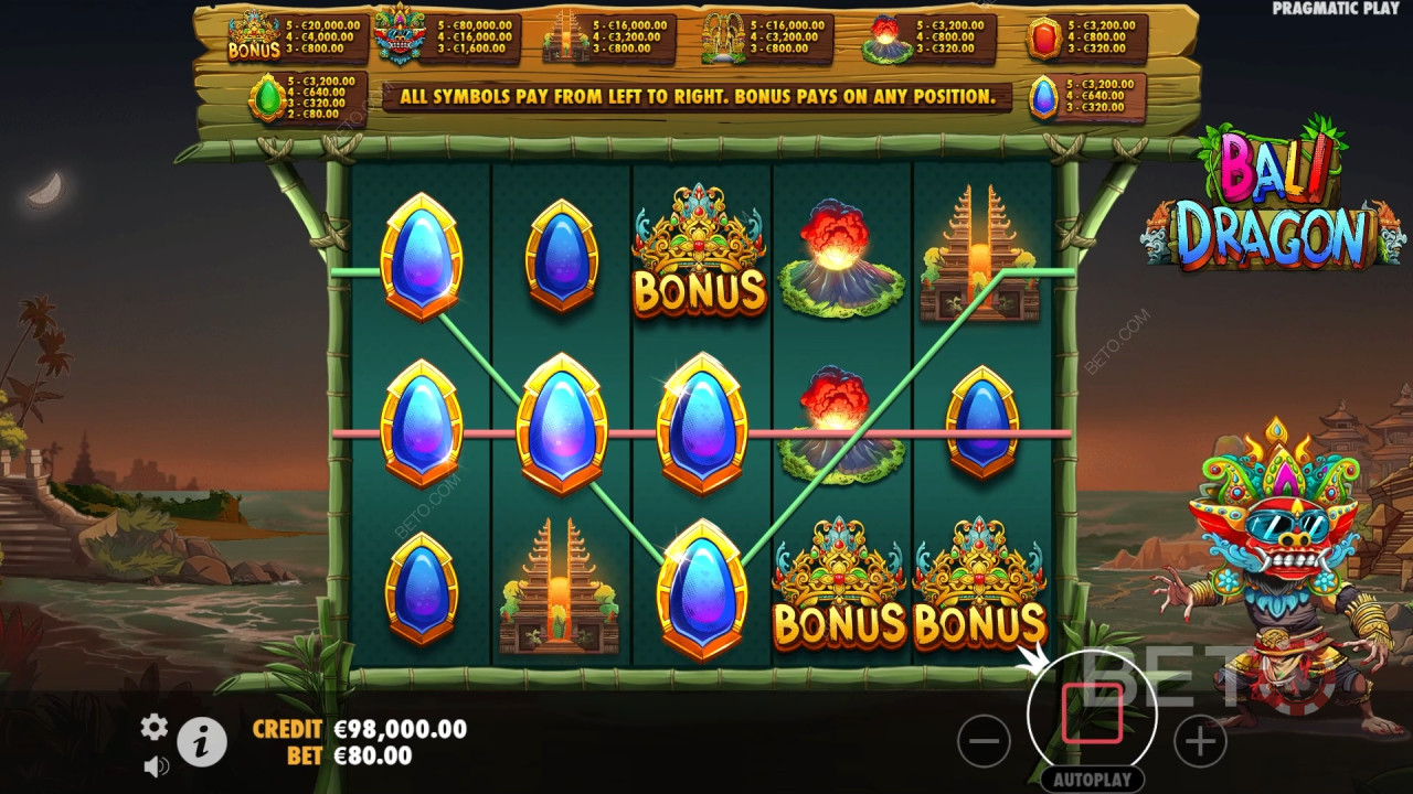 Bali Dragon Anmeldelse av BETO Slots