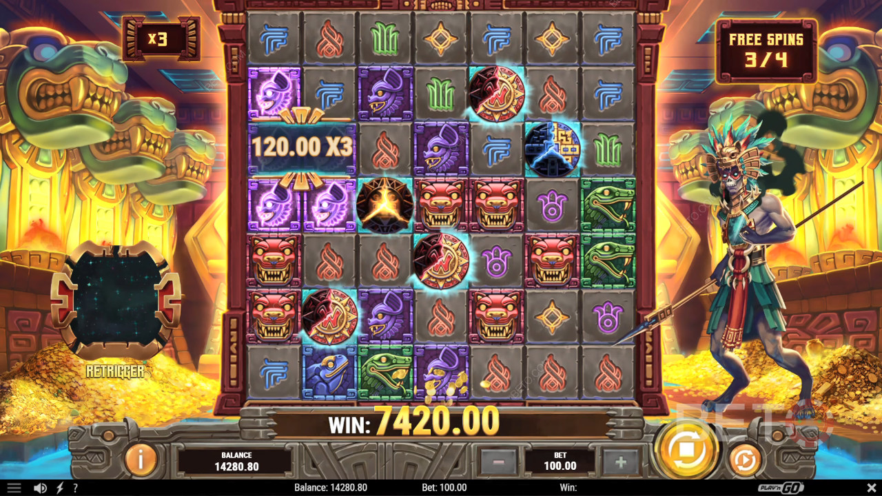 Temple of Tollan Anmeldelse av BETO Slots