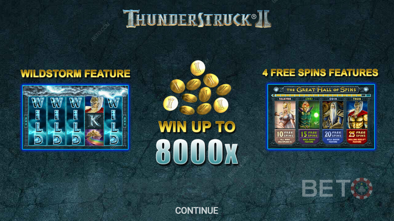 Introskjermen til Thunderstruck II