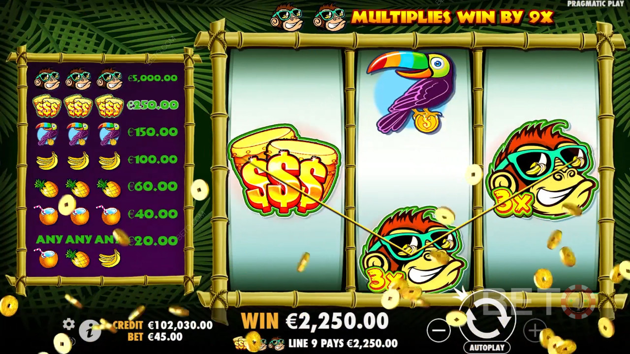 Monkey Madness Anmeldelse av BETO Slots