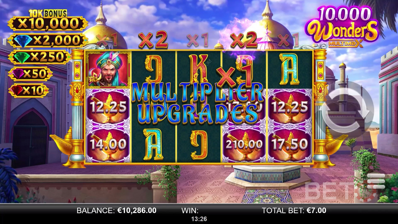 10,000 Wonders MultiMax Anmeldelse av BETO Slots