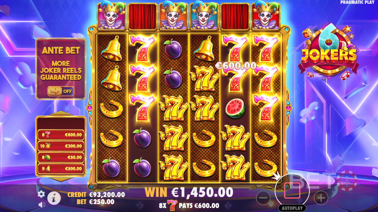 Bonusfunksjoner forklart i 6 Jokers by Pragmatic Play