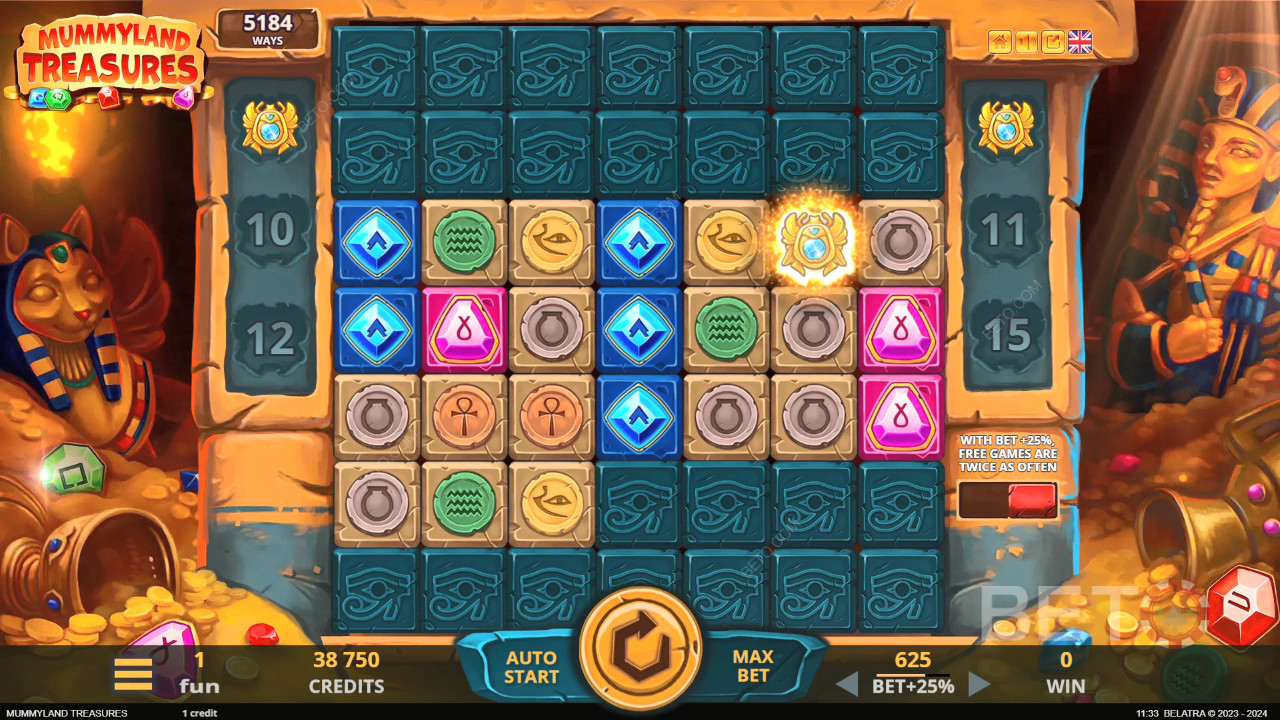 Mummyland Treasures Anmeldelse av BETO Slots