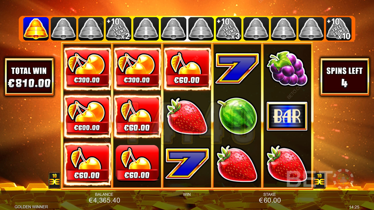 Tema og design: Classic Fruit Extravaganza