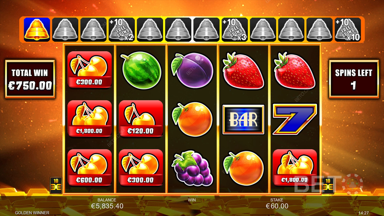 Bonusfunksjoner forklart i Golden Winner av Inspired Gaming