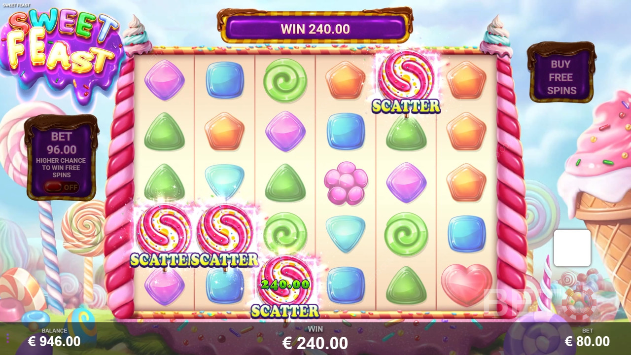 Sweet Feast Spill Gratis