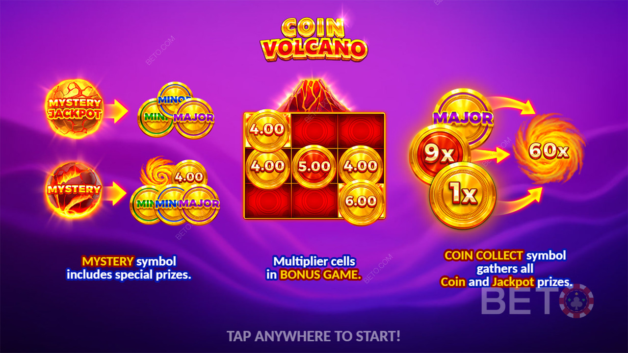 Bonusfunksjoner forklart i Coin Volcano av 3 Oaks Gaming