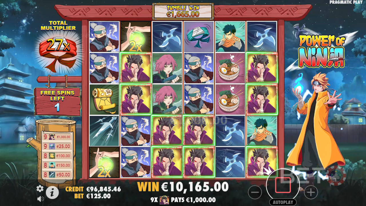 Bonusfunksjoner forklart i Power of Ninja av Pragmatic Play