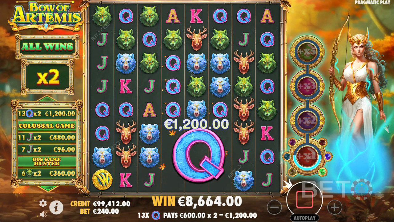 Bow of Artemis Anmeldelse av BETO Slots