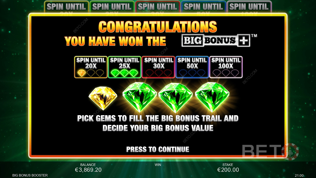 Bonusfunksjoner forklart i Big Bonus Booster by Inspired Gaming
