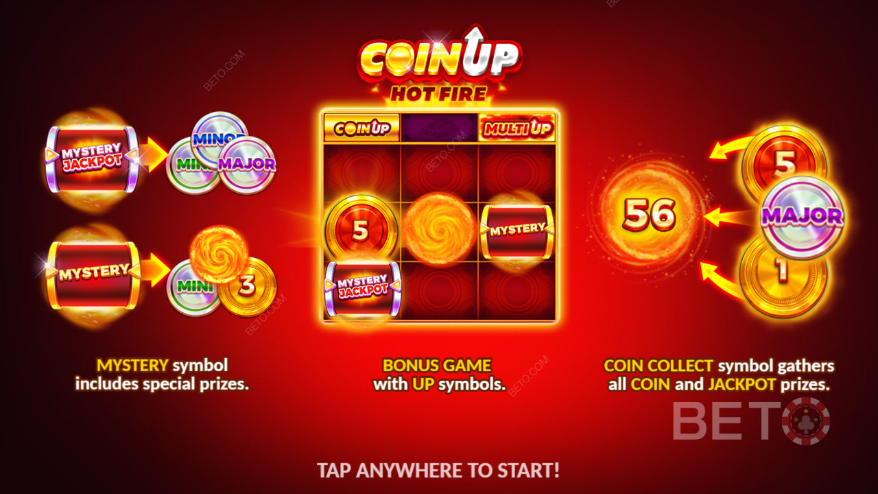 Bonusfunksjoner forklart i Coin Up: Hot Fire av 3 Oaks Gaming