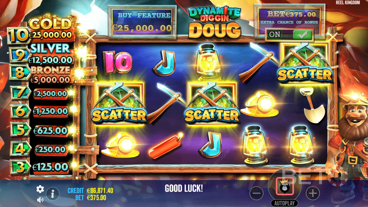 Dynamite Diggin Doug Anmeldelse av BETO Slots
