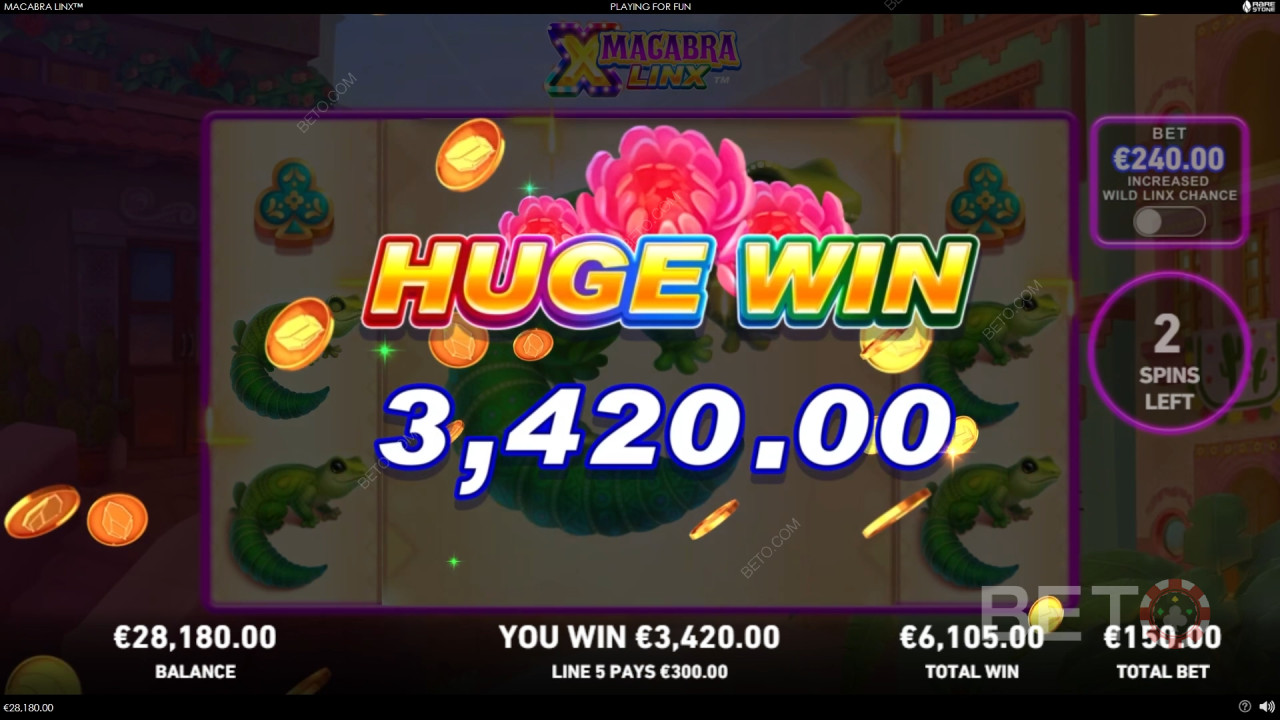 Macabra LinX Anmeldelse av BETO Slots