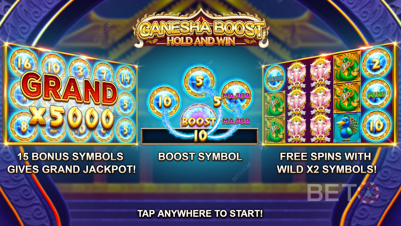 Nyt gratisspinn, Boost-funksjonen og respins i Ganesha Boost Hold and Win Slot